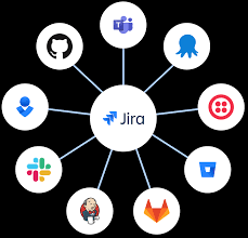 Jira Service Management